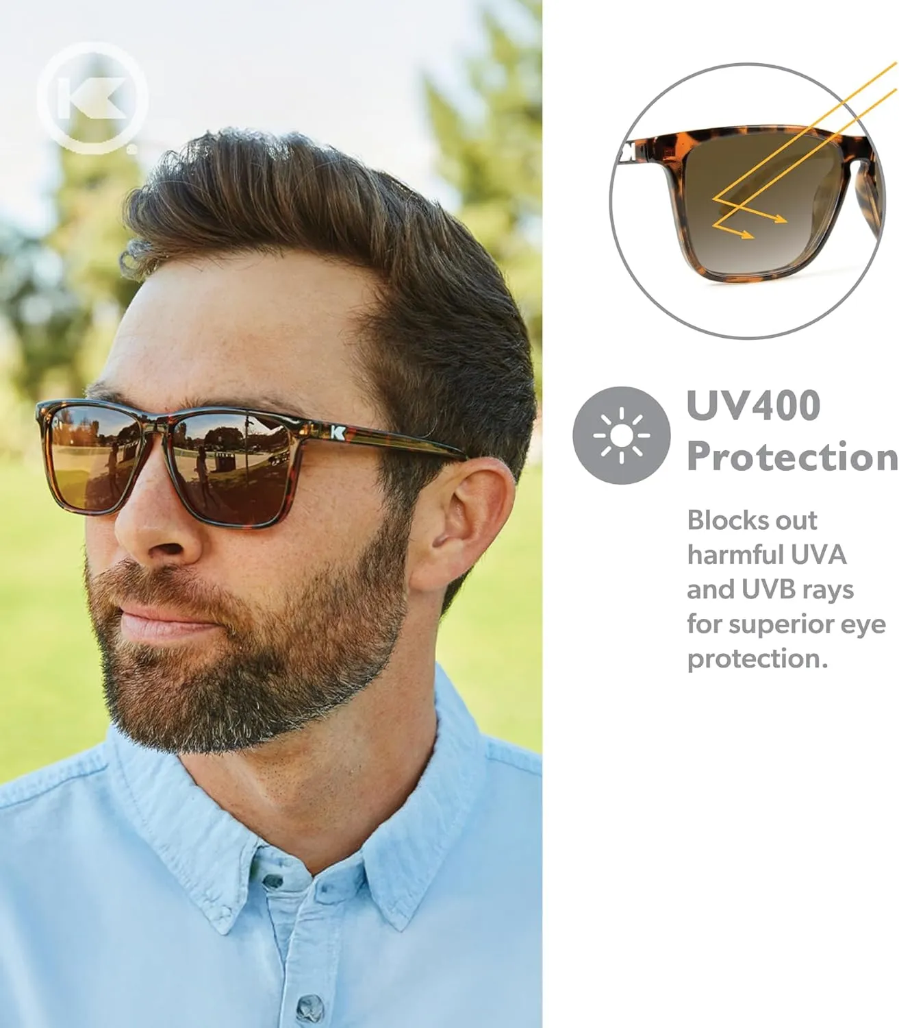 Knockaround Fast Lanes and Sport Polarized Sunglasses for Men & Women - Impact Resistant Lenses & Full UV400 Protection